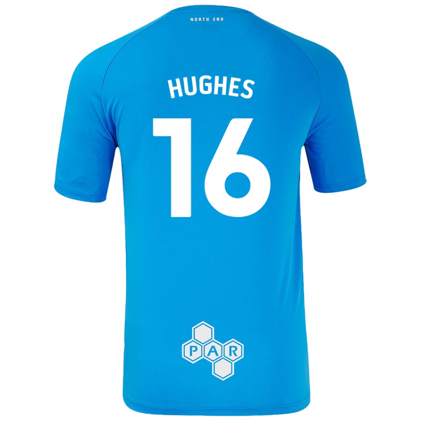 Criança Camisola Andrew Hughes #16 Céu Azul Alternativa 2024/25 Camisa Brasil